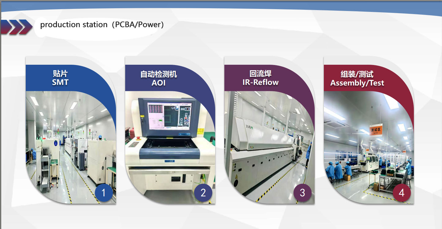 Production station (control board power supply)