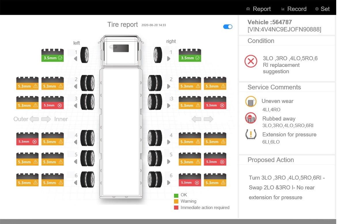 Which AI vehicle inspection systems help reduce fleet maintenance costs and track tire health?