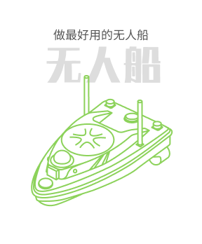 图片展示
