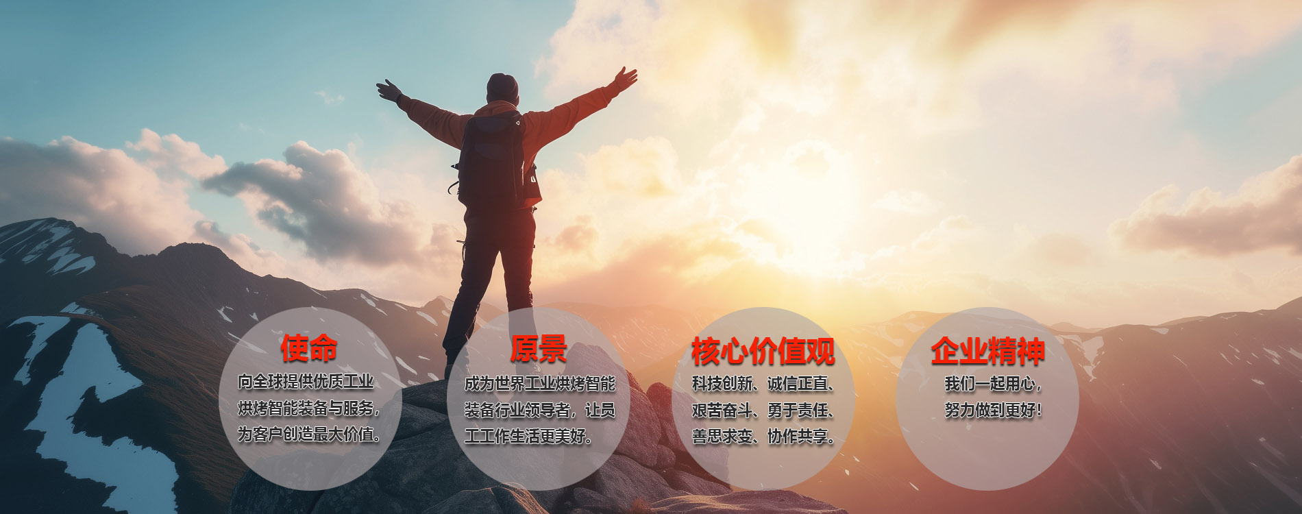 图片展示