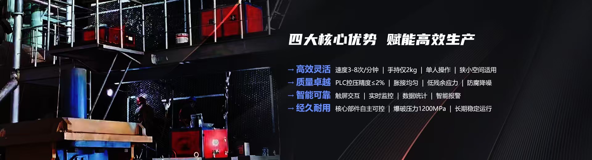 图片展示