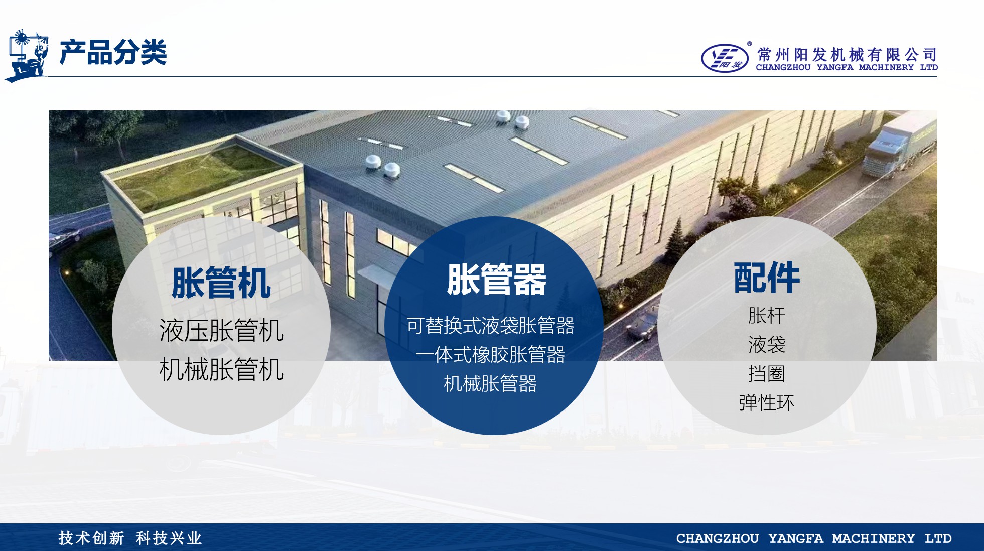 图片展示