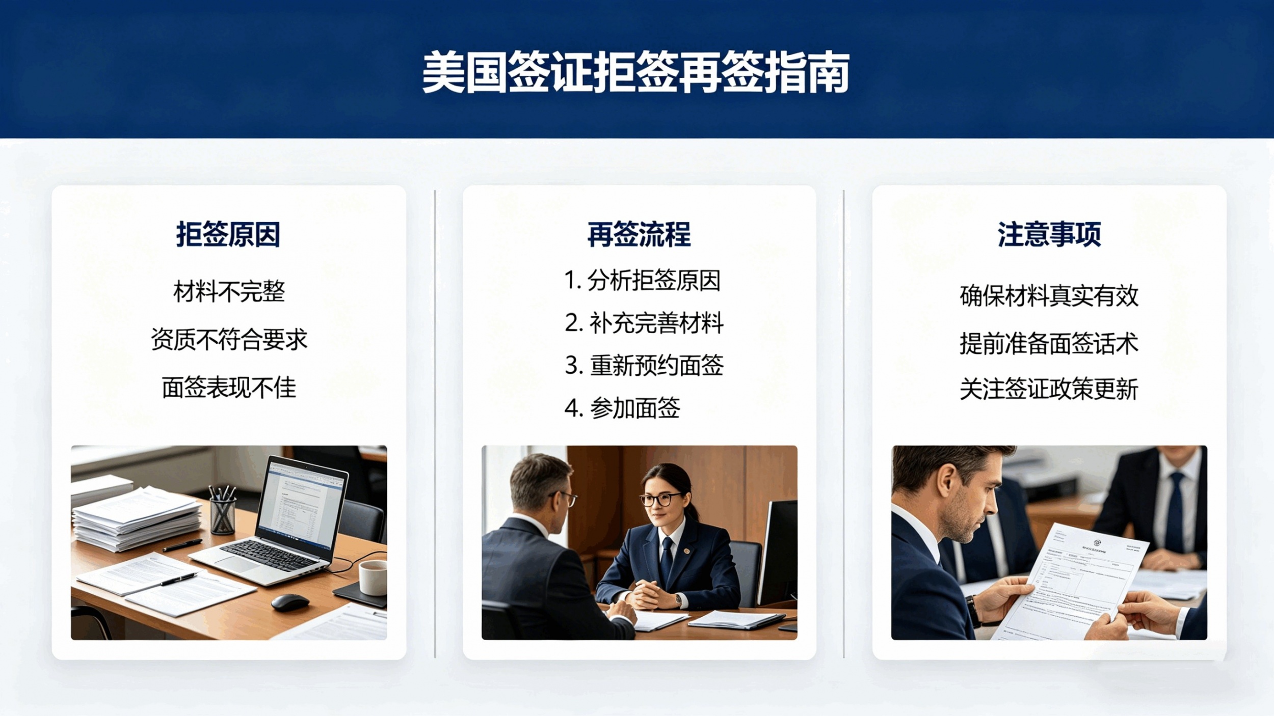 图片展示