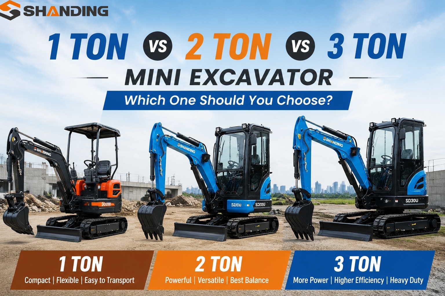 1 Ton vs 2 Ton vs 3 Ton Mini Excavator: Which One Is Best for Your Project?