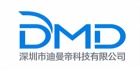 图片展示