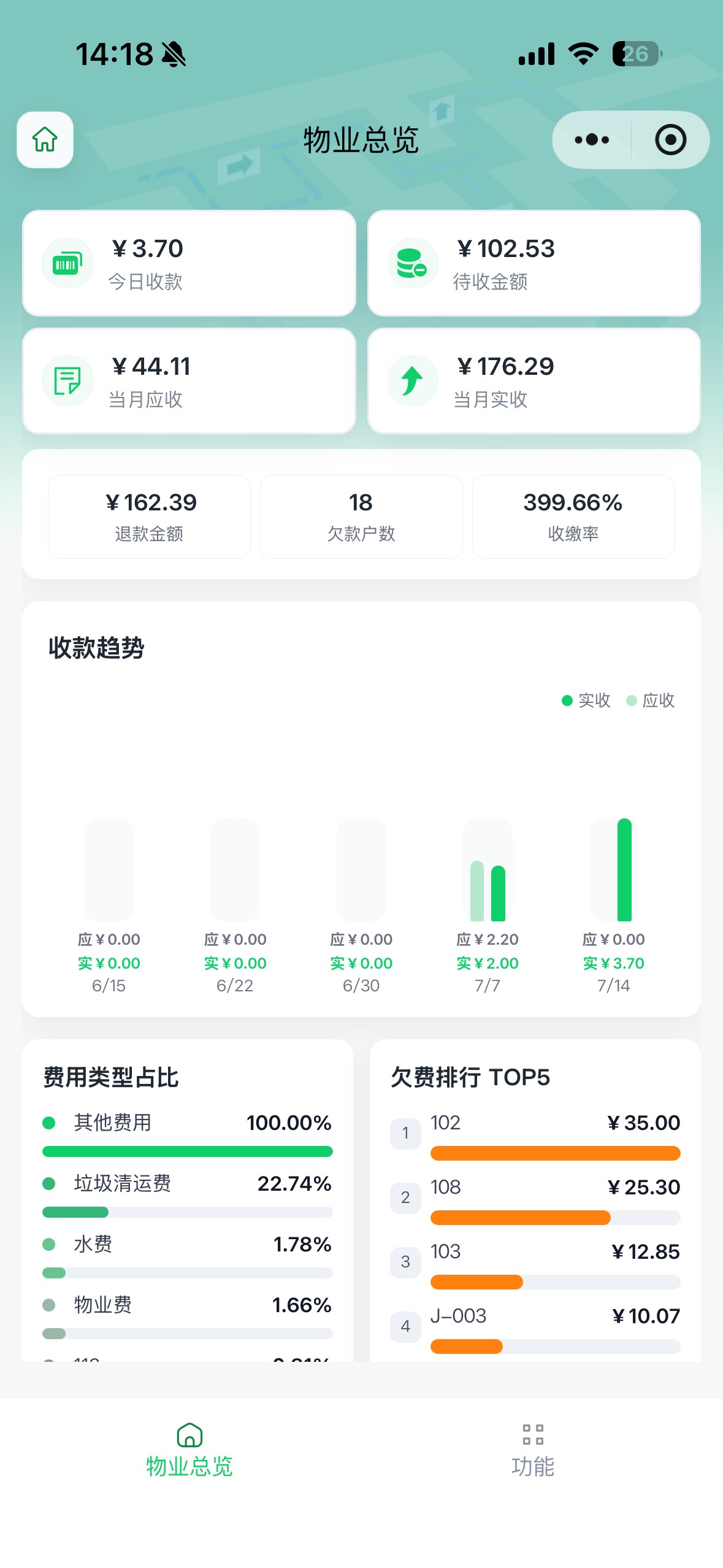 微泊云盟微小泊3.0发布：智慧停车云平台的数据化管理新篇章