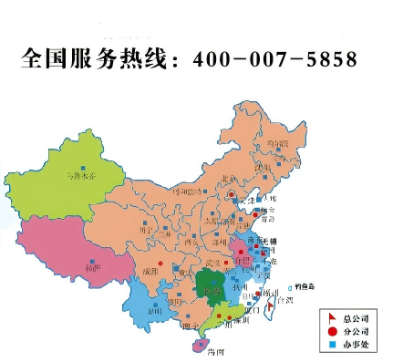 图片展示