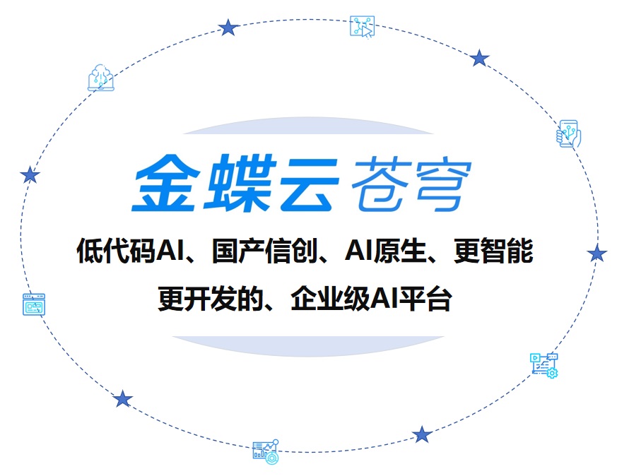 金蝶云.苍穹