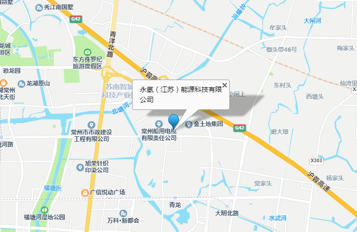 图片展示