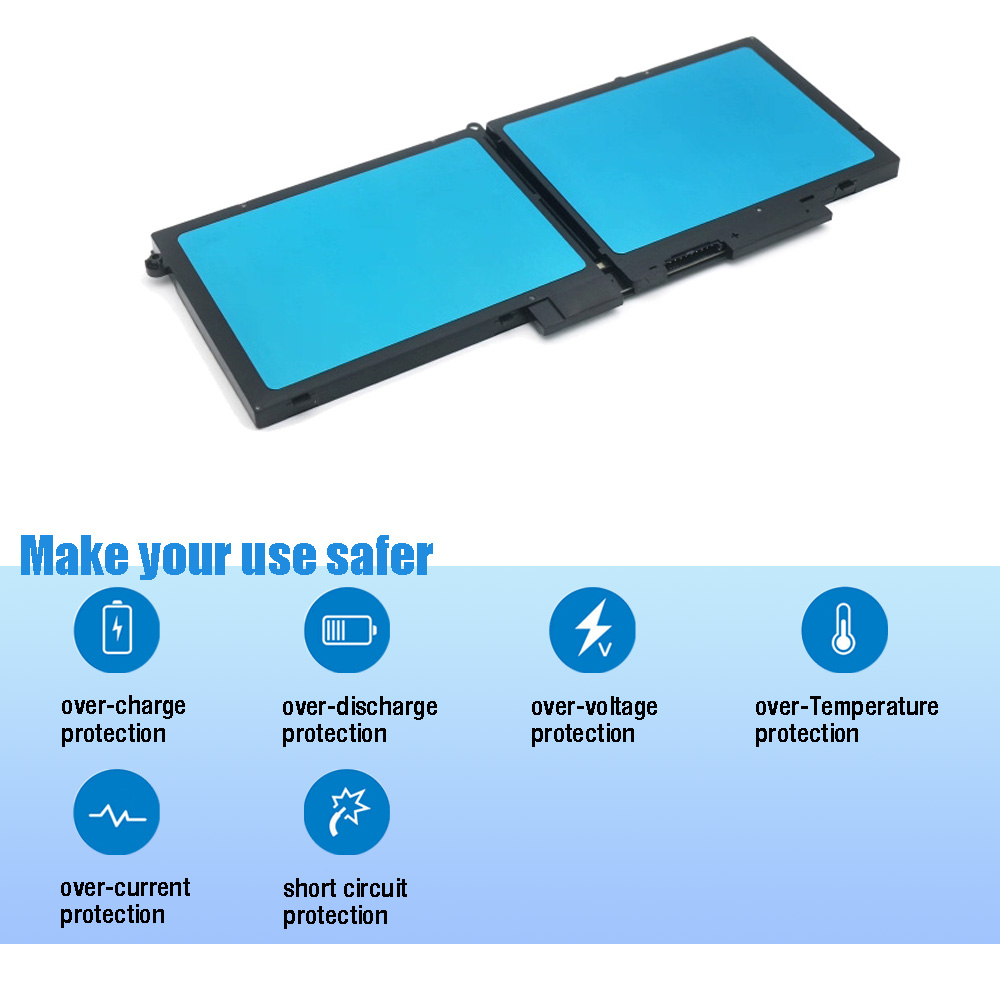 68Wh GJKNX Laptop Battery Replacement for Dell Latitude 5490 5480 5580 5590 5280 5288 5488 5591 5491 5495 E5480 E5580 E5490 E5590 Precision 15 3520 3530 Series Fits GD1JP DY9NT 5YHR4 451-BBZG 7.6V