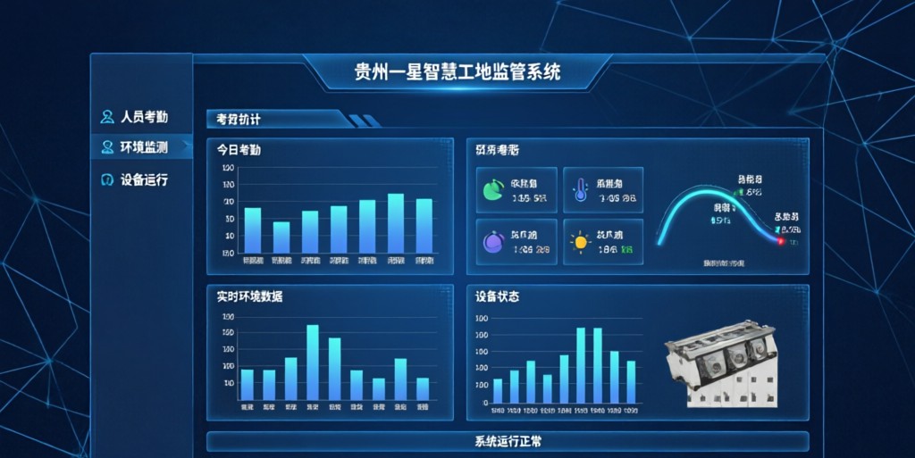 贵州省智慧工地一星建设标准全套设备配置清单｜博昇智能一站式落地