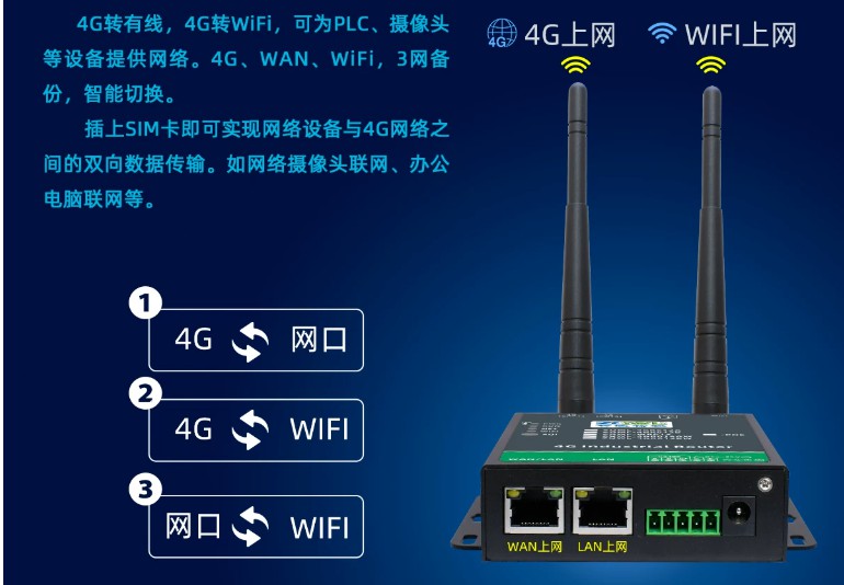 工地塔机黑匣子有线/无线传输选型适配山区工地