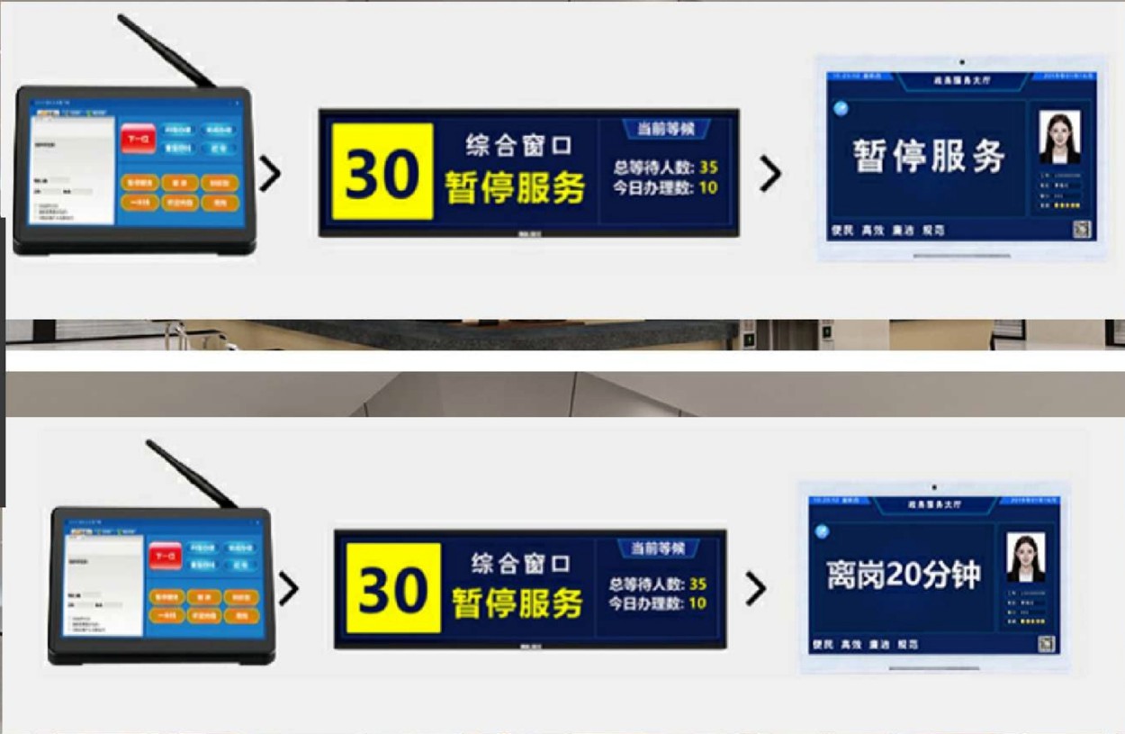 排队叫号系统