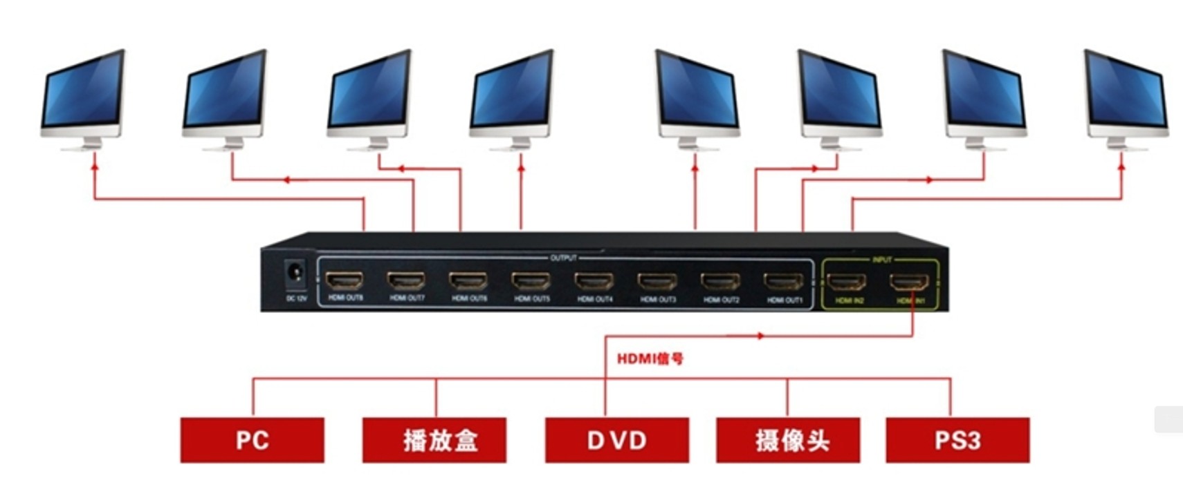 液晶拼接屏