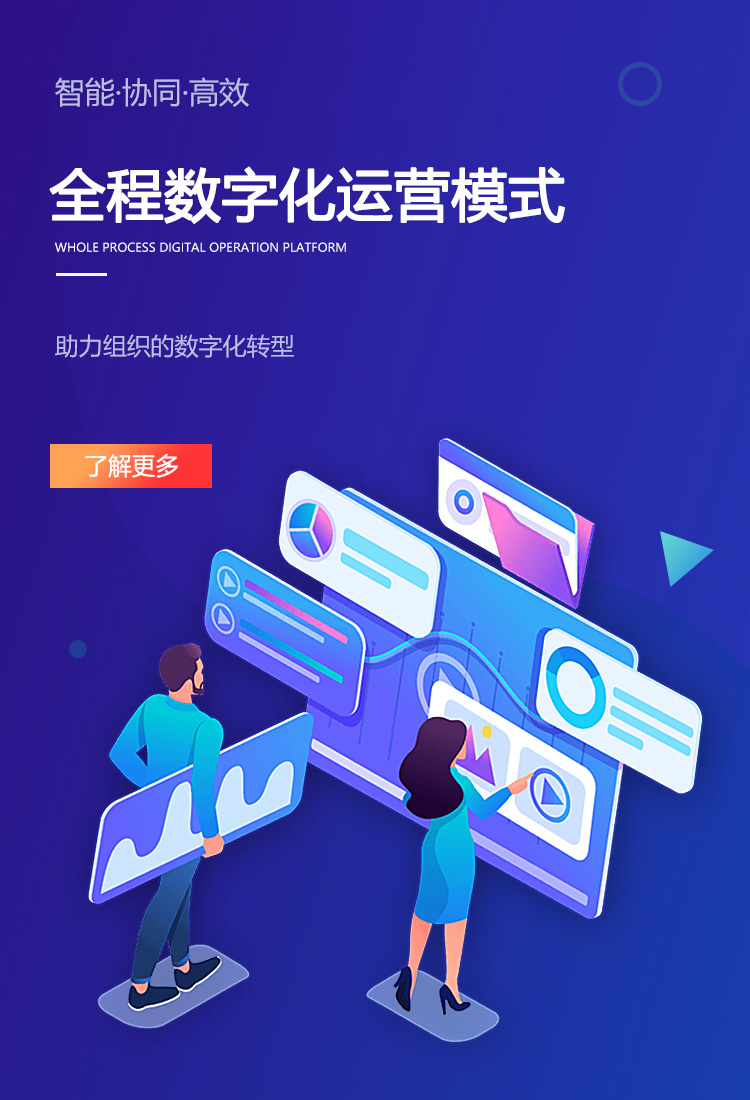 图片展示