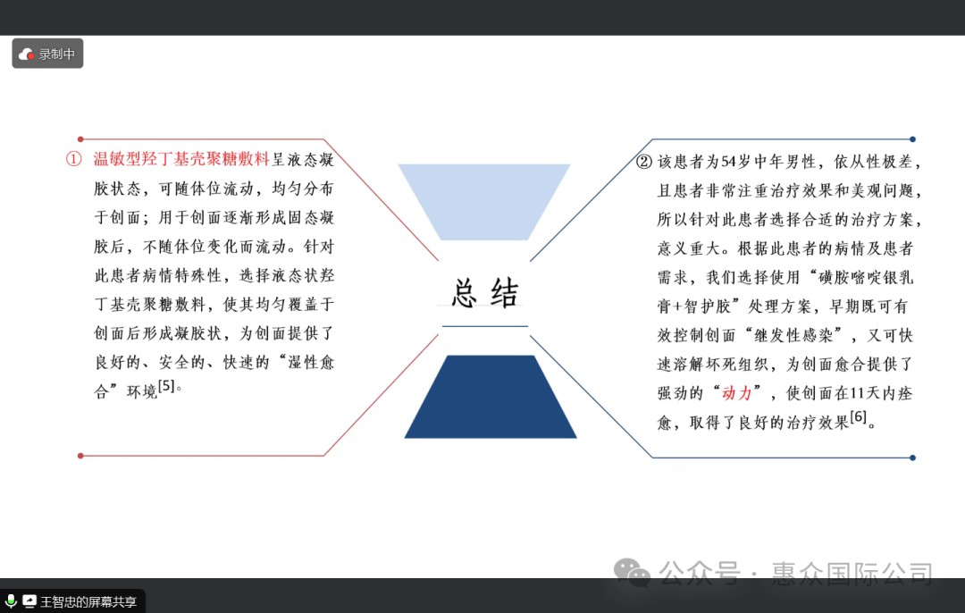 温敏型生物材料“智护胶”在感染创面应用