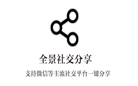 社交分享营销
