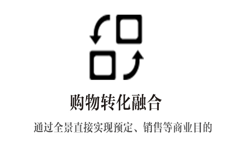 转化融合