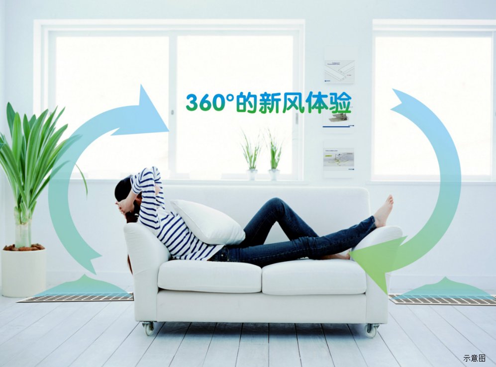 小白看了都知道的新风系统小常识你会不知道吗？