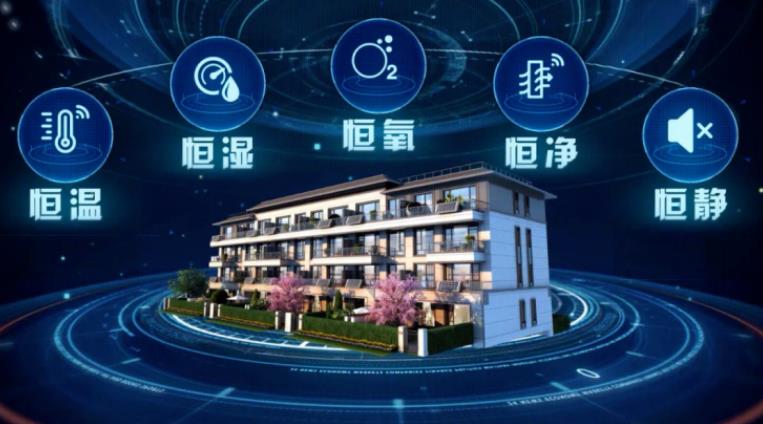 真伪黑科技--五恒系统靠谱吗？