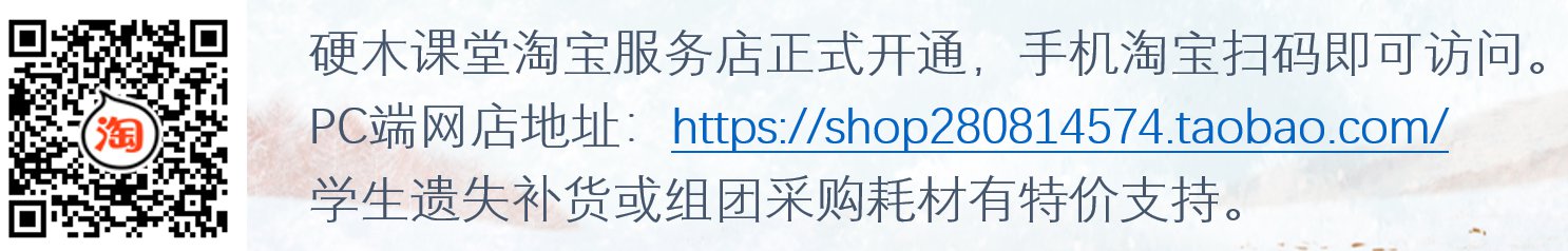 图片展示