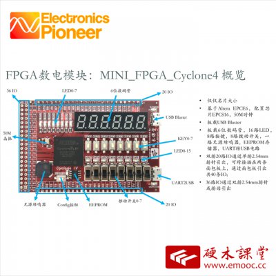 Altera FPGA mini