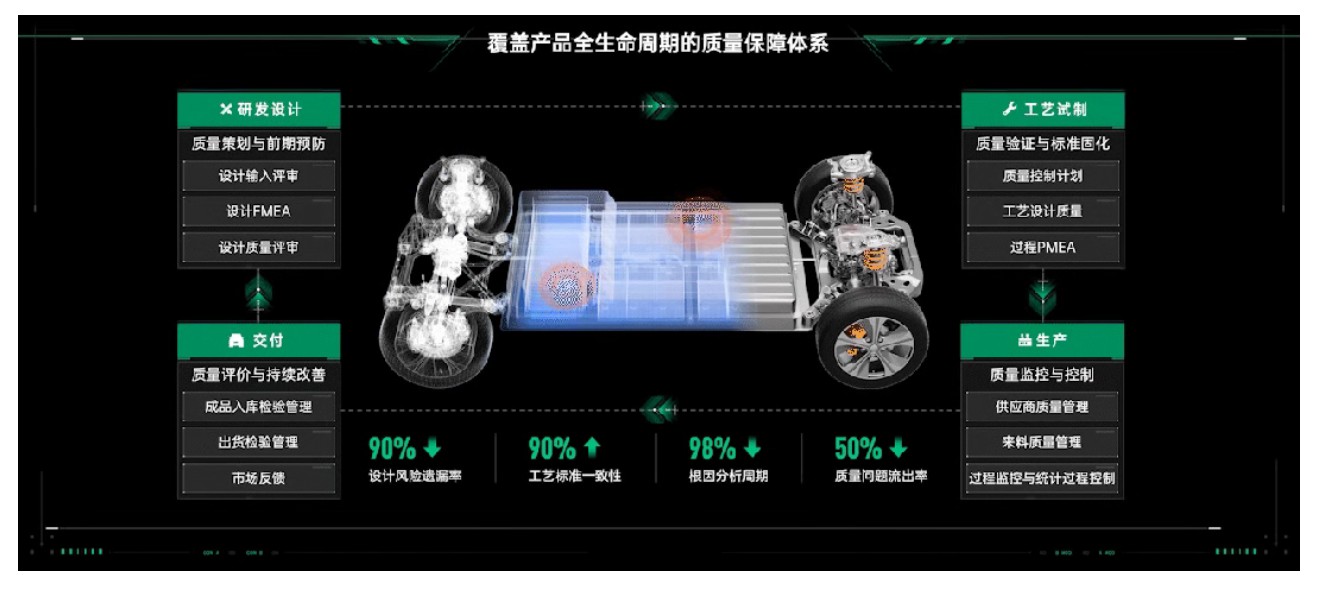 产品图谱 | QAL质量分析平台：为智能制造装上“质量导航”