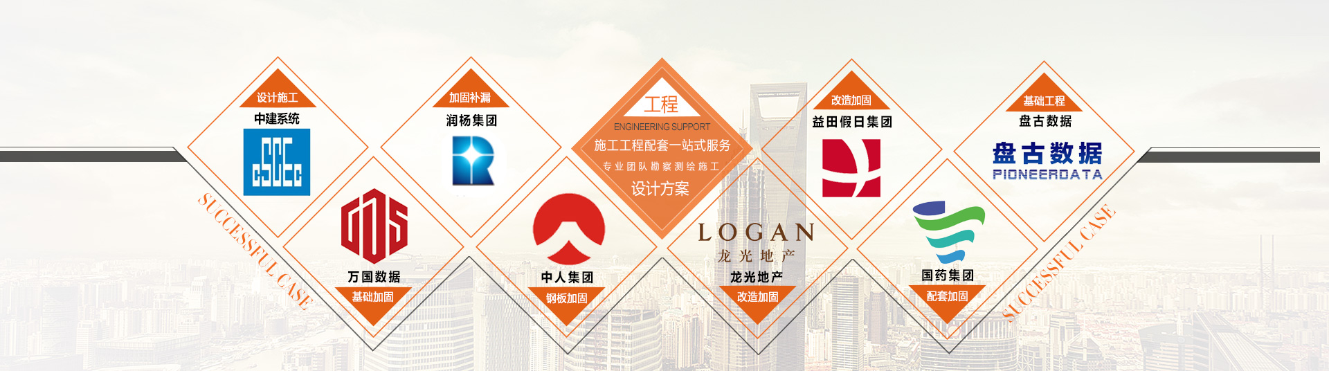 图片展示