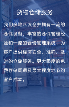 图片展示