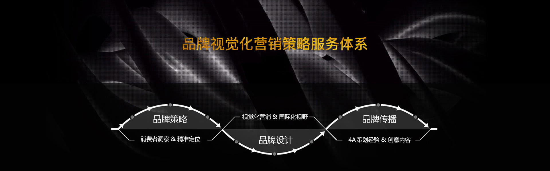 厦门品牌策划公司_ogo设计_vi设计_标志设计_宣传画册设计_厦门包装设计_厦门商标注册公司_厦门品牌设计_平面设计【米铺网】