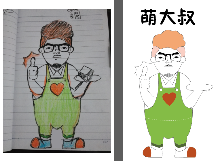 萌萌哒大叔手绘
