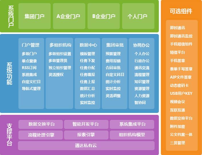 图片展示