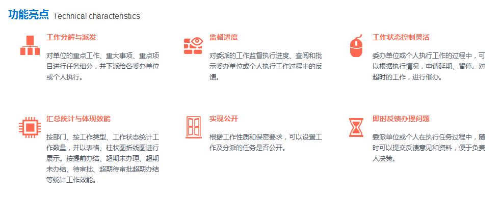 图片展示