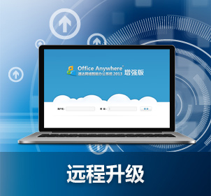 图片展示