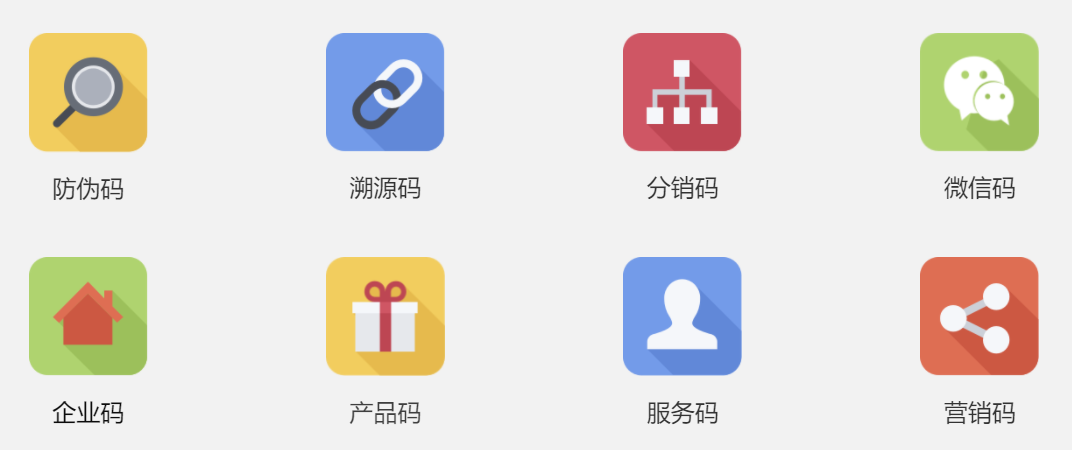 商品赋码类型