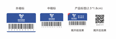 图片展示