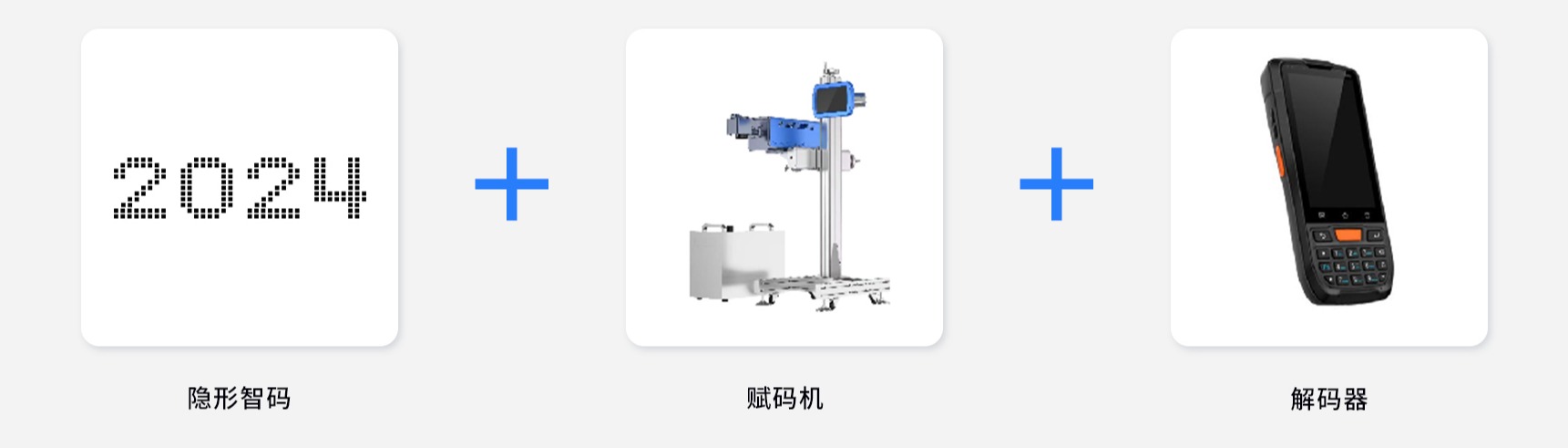 图片展示