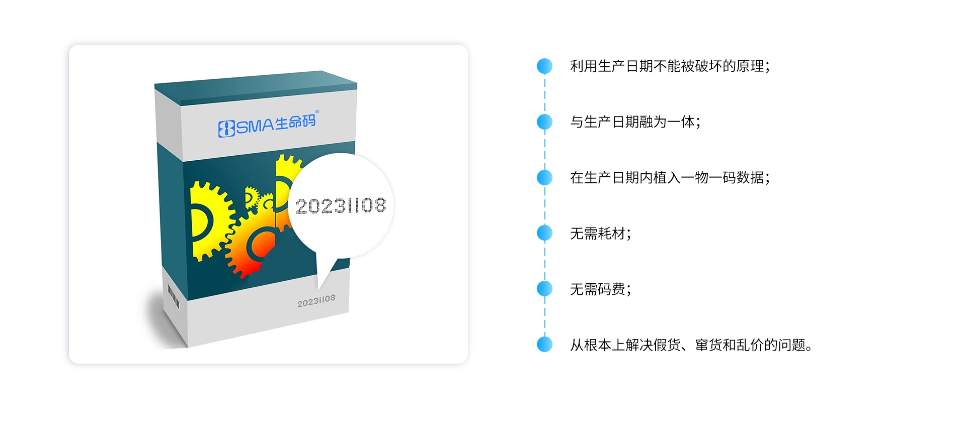 图片展示