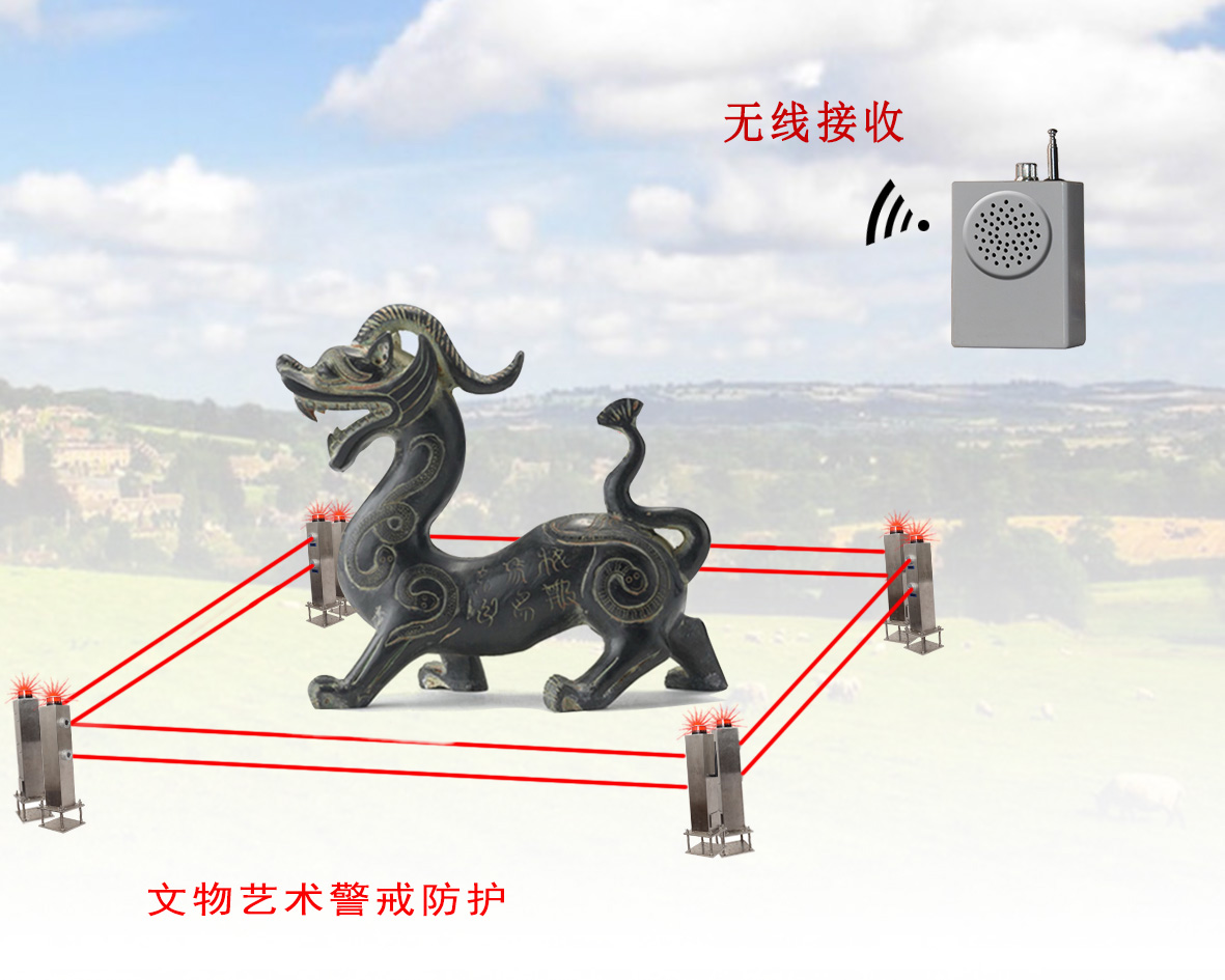 岁末钜献--便携式激光探测报警器...
