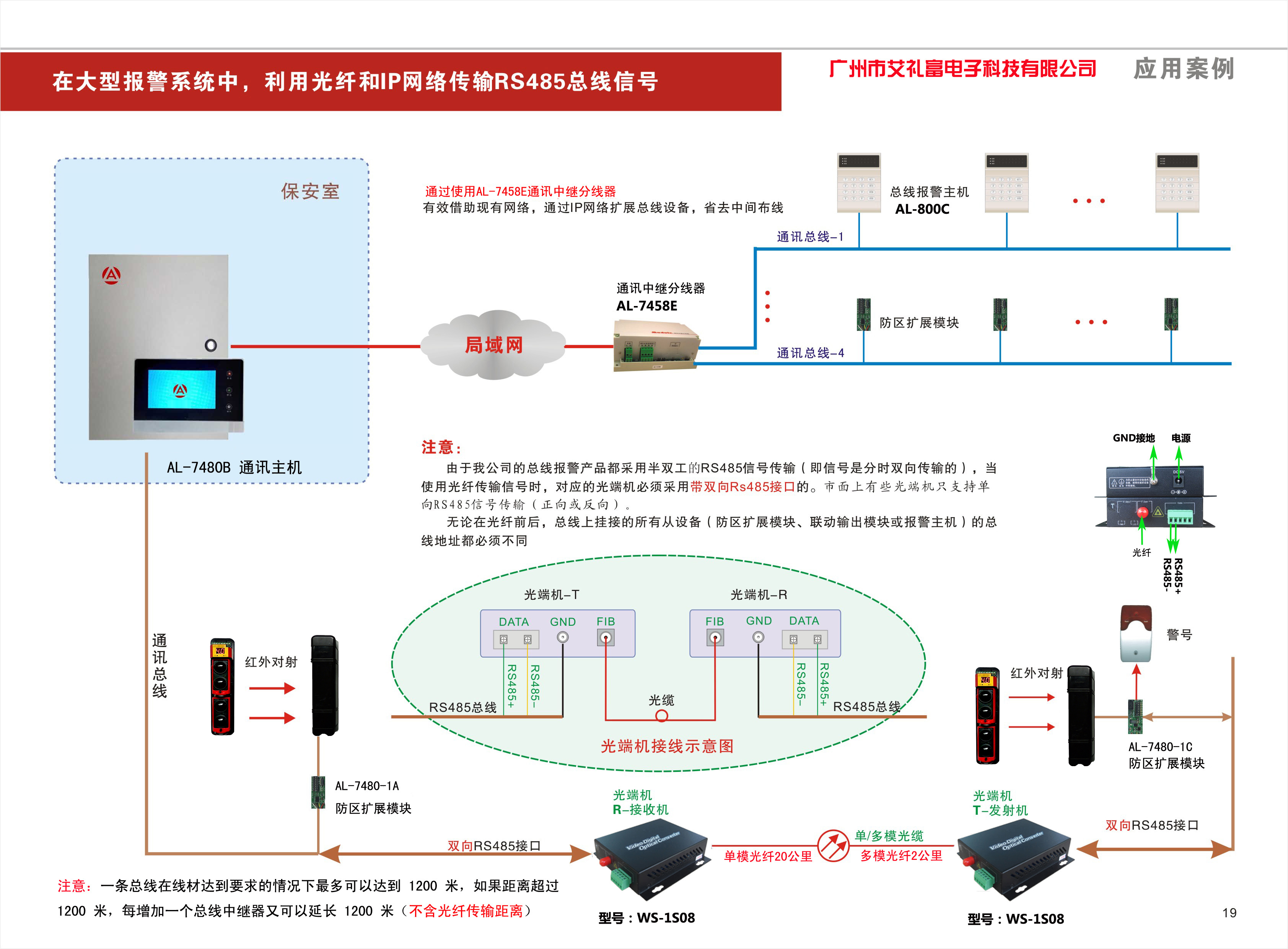 总线报警系统案例——7480B总...