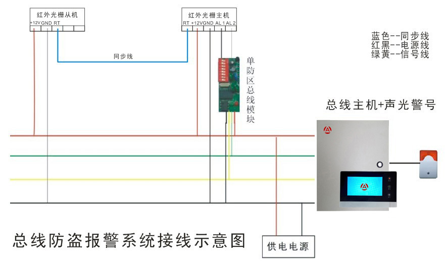 总线报警系统案例——总线主机+光...