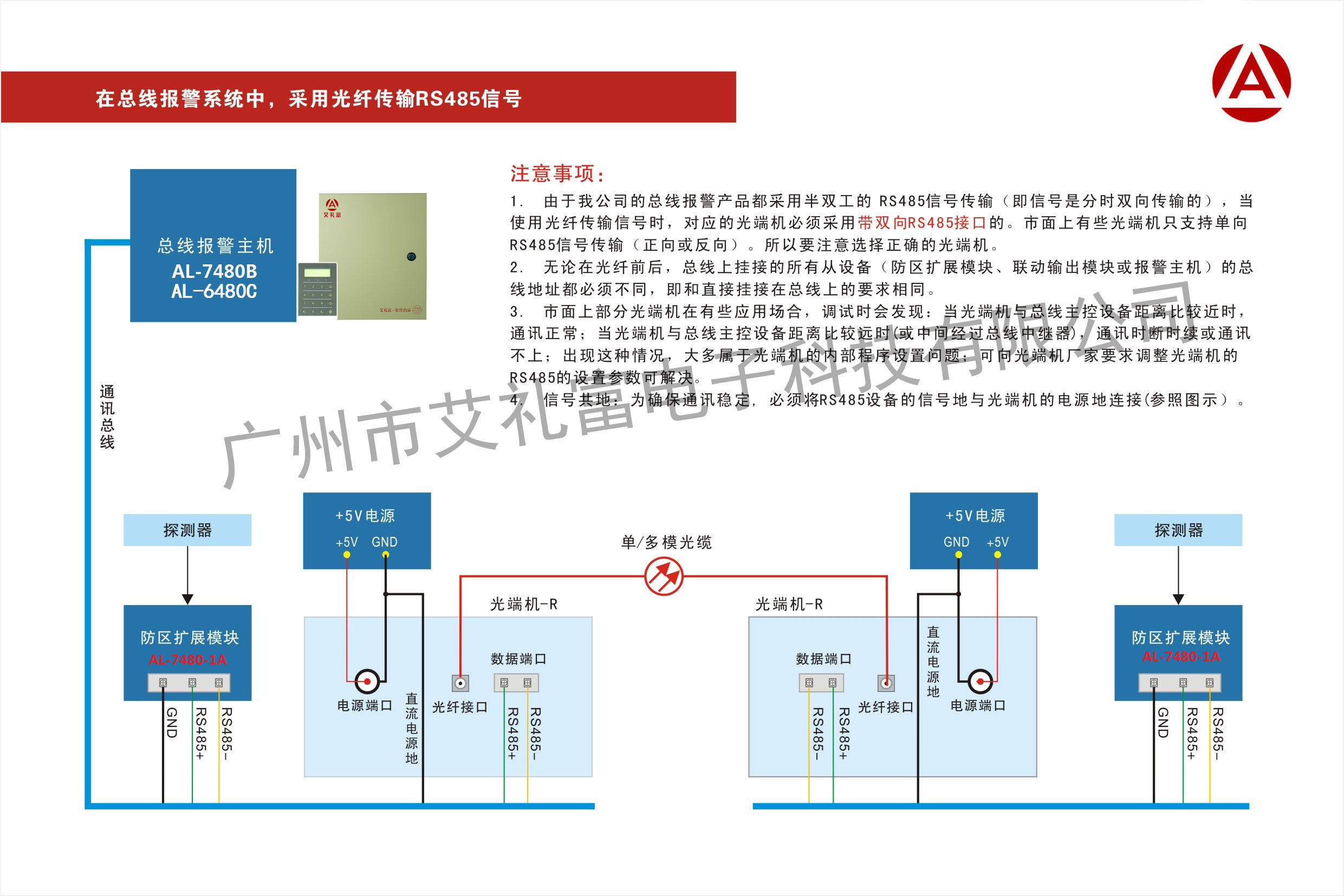 总线报警系统案例——总线主机+模...