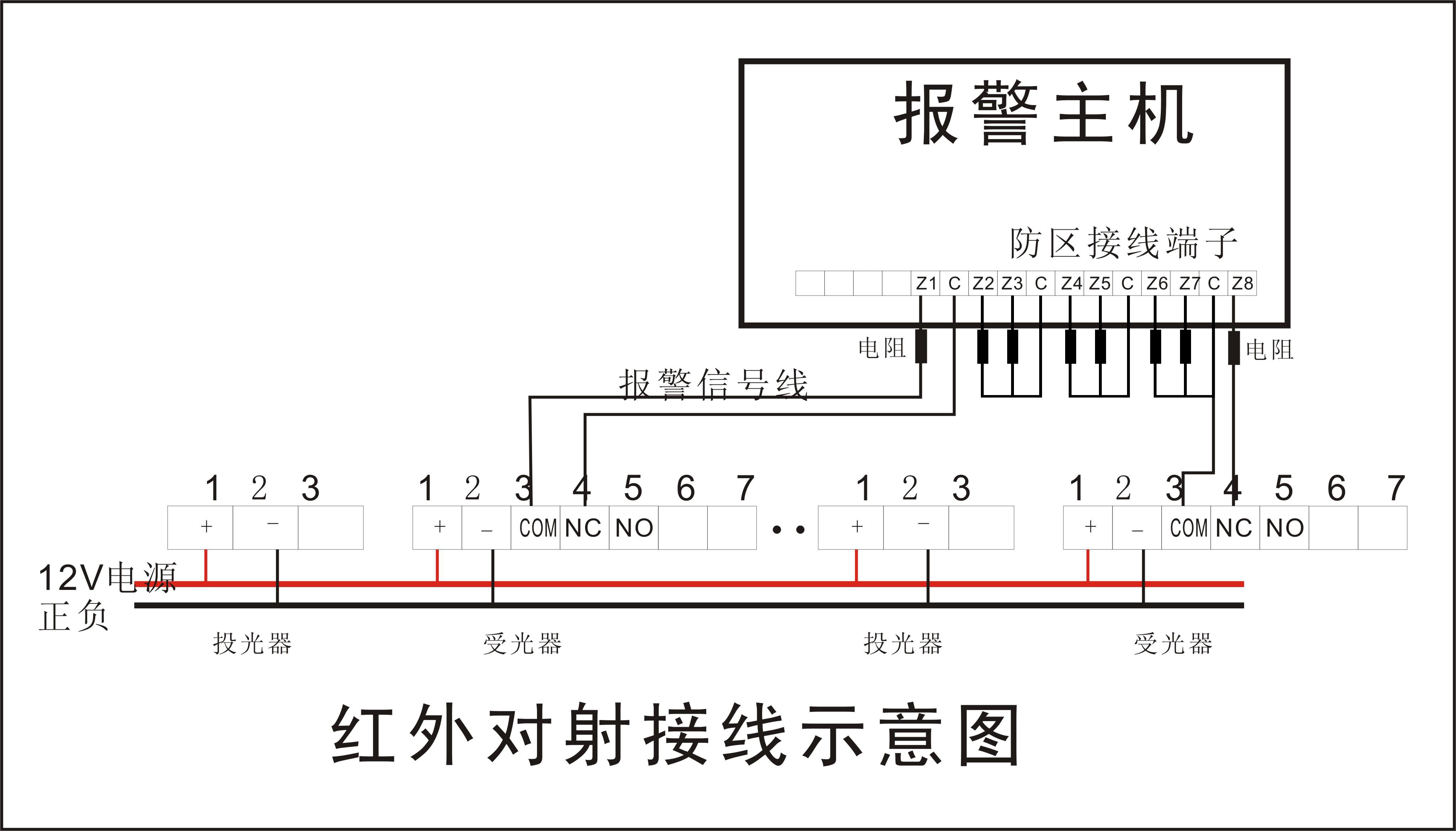 分线报警系统案例——红外对射接线...