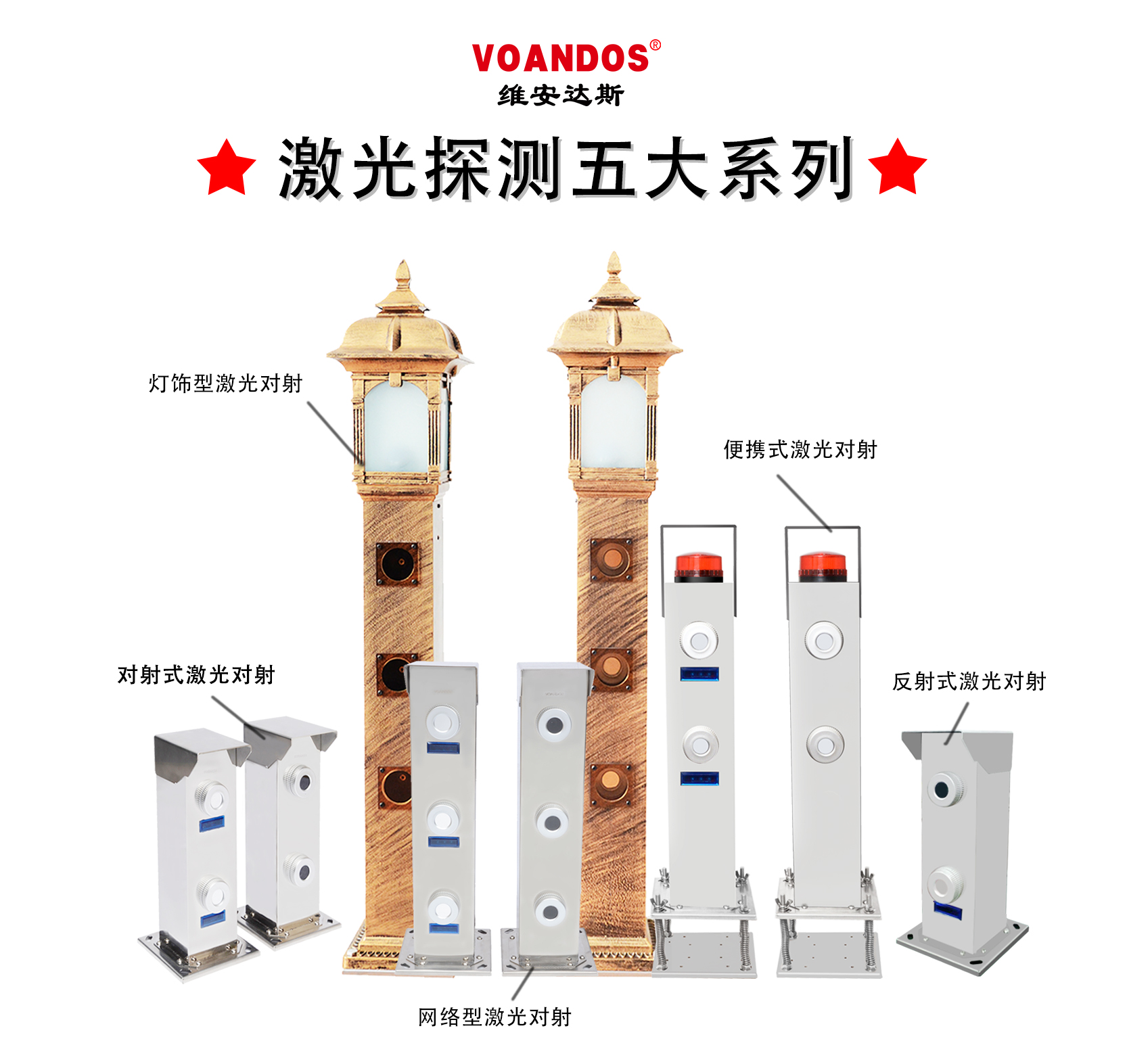 维安达斯激光幕墙—小区周界防范新...