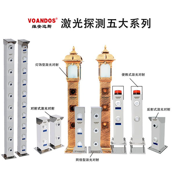 维安达斯激光探测器在轨道交通报警...