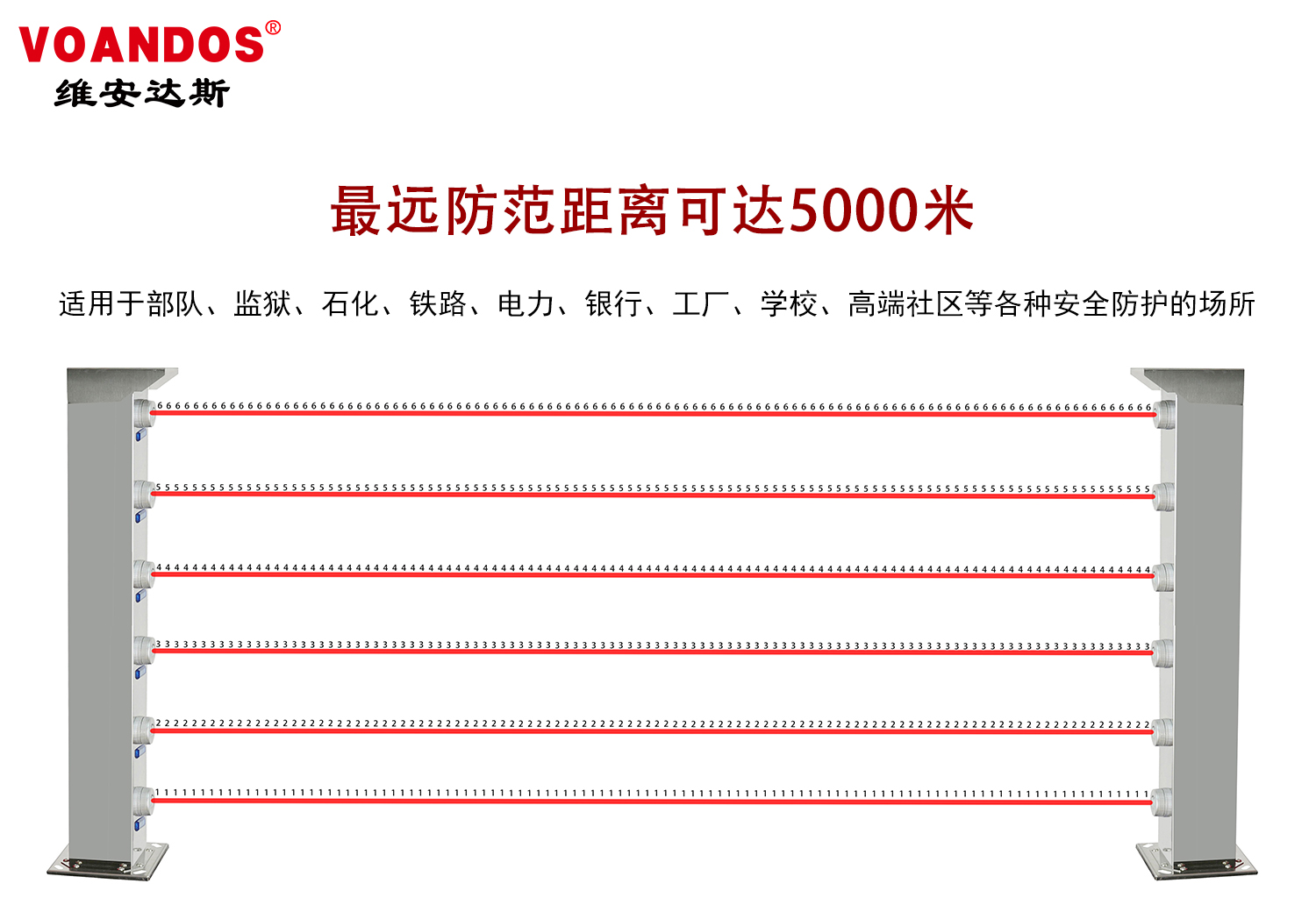 旗舰版激光对射彻底解决传统激光对...