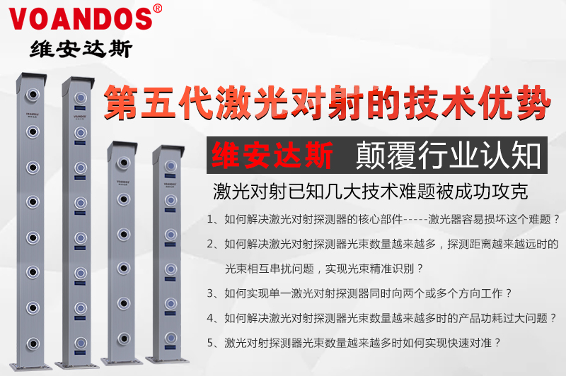第五代激光对射探测器的技术优势