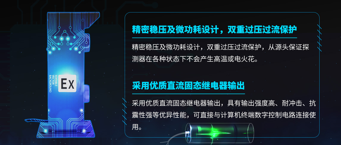 喜讯！！维安达斯本安防爆型激光探...
