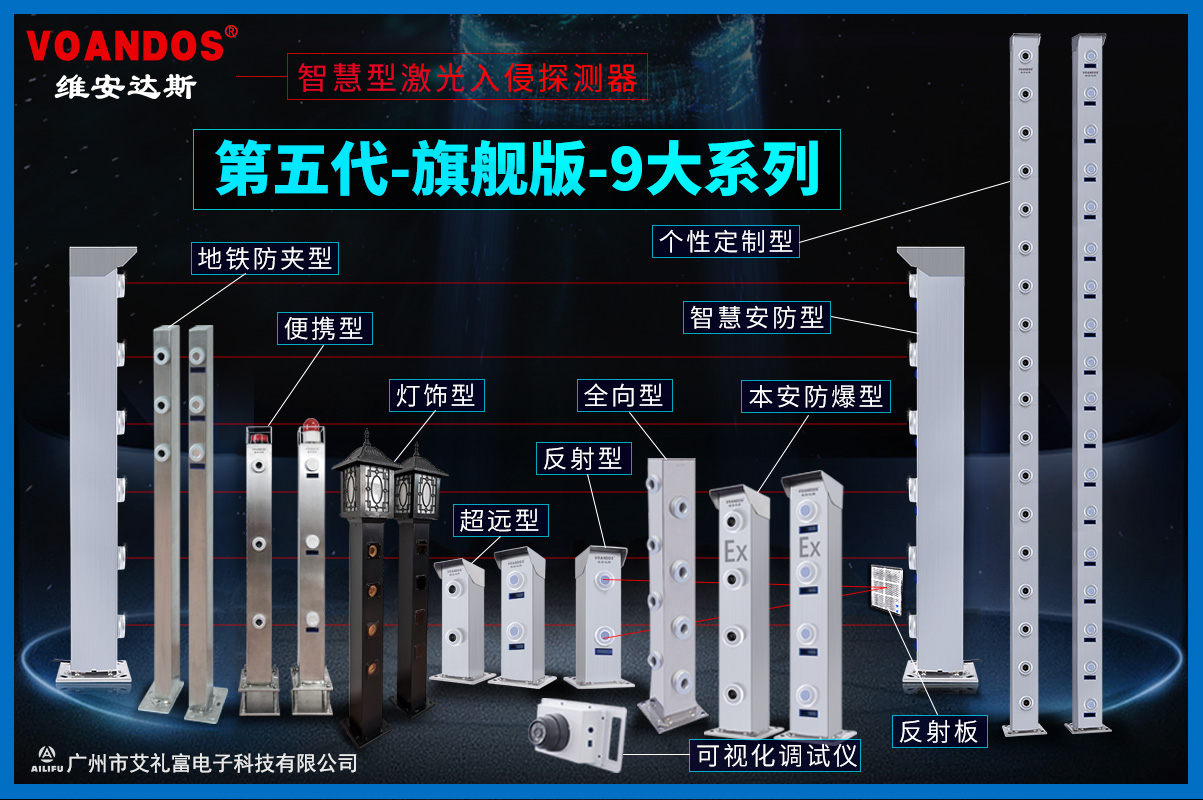 第五代-智慧型旗舰版9大系列激光...