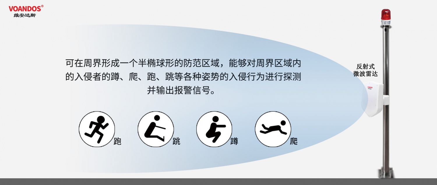 维安达斯反射式微波雷达探测器VDWB-20DF（探测距离20米）